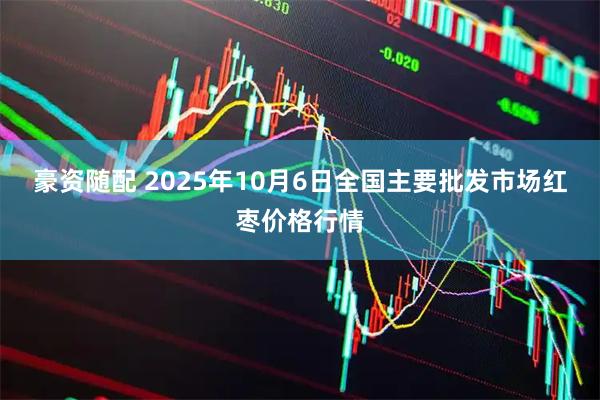 豪资随配 2025年10月6日全国主要批发市场红枣价格行情